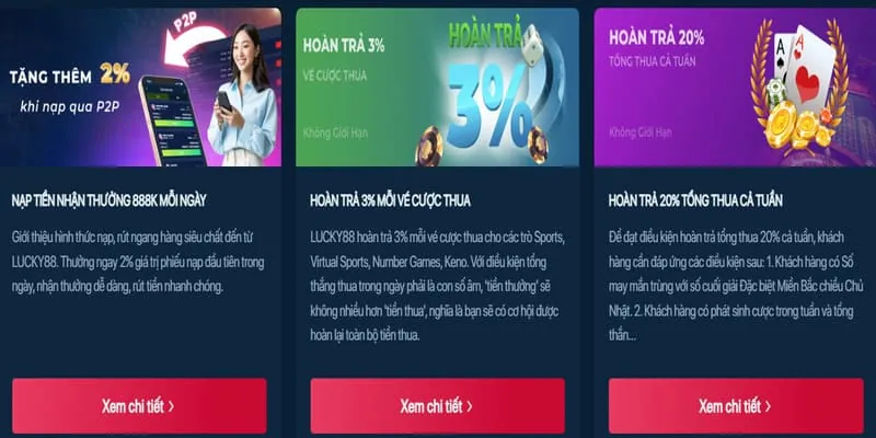 Giới thiệu chương trình VIP fb88sg nổ hũ